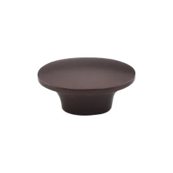 Top Knobs 1.5
