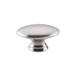 Top Knobs 0.75