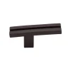 Top Knobs Sanctuary Inset Rail Knob